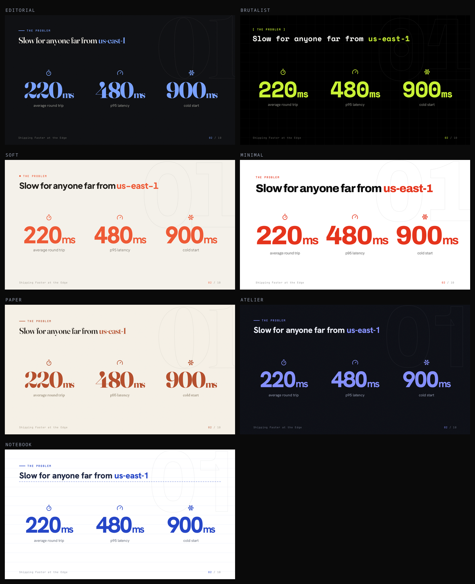 One Slidev deck rendered in all seven tahta variants: editorial, brutalist, soft, minimal, paper, atelier, notebook
